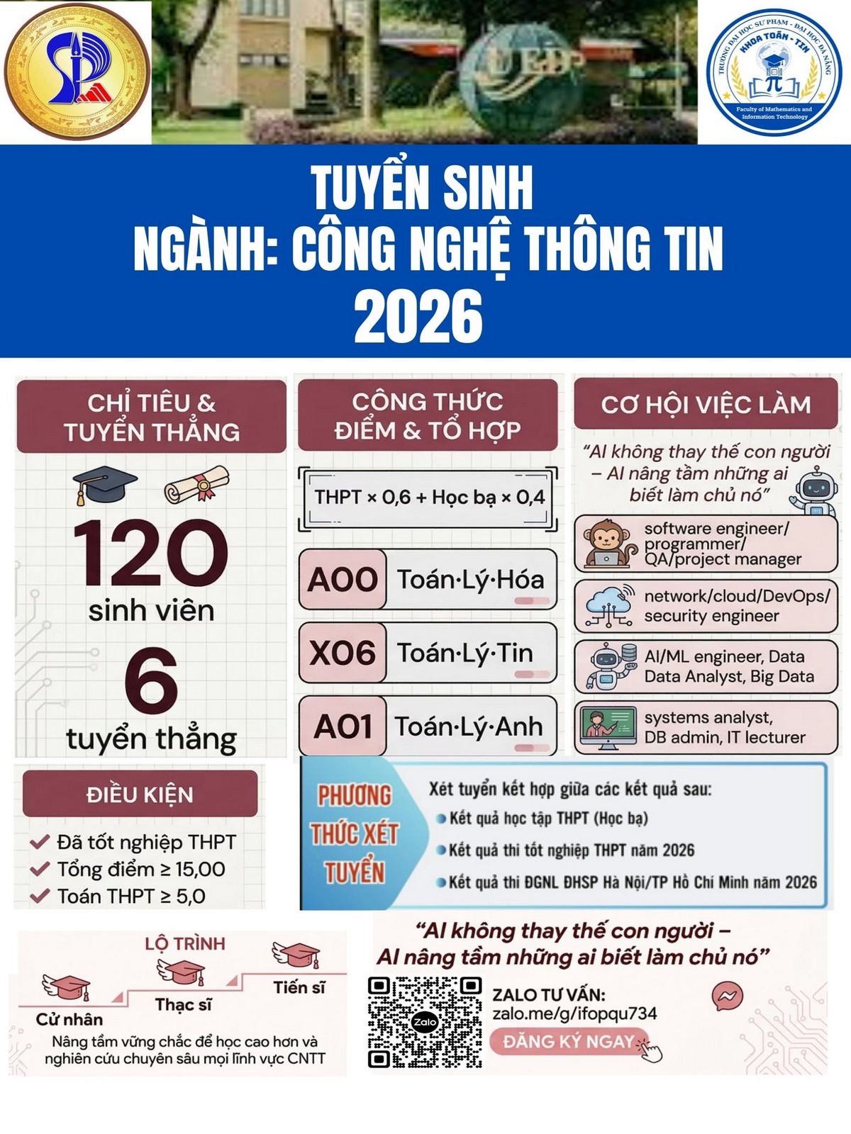 Công nghệ thông tin